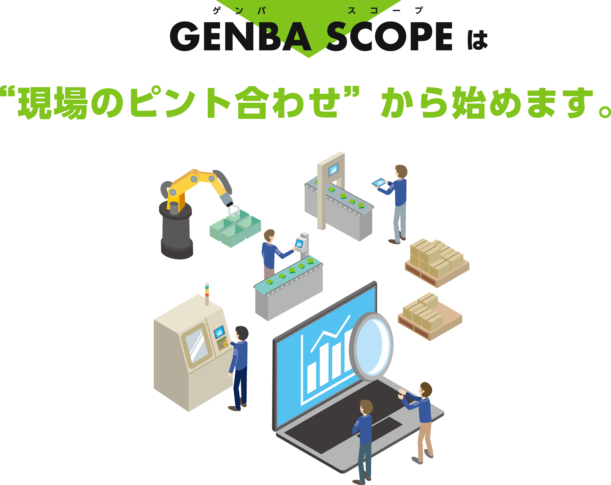 GENBA SCOPEは現場のピント合わせから始めます。